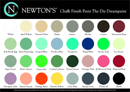 Newtons Chalk Finish Paint Summer 2017 Range Including Our