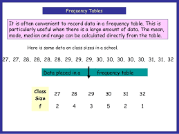 Frequency Tables And Pie Charts Constructing And Questions