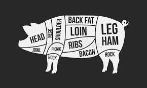 Pig Butcher Chart Black White Stock Illustrations 64 Pig