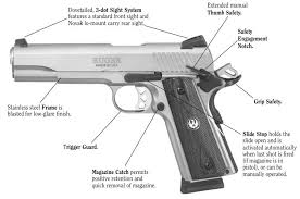 ruger sr1911 45 acp pistol the