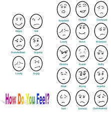 Feeling Faces Feeling Faces Cards Feeling Faces Chart And