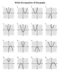 Quadratic Parabola Function Graph Transformations Notes