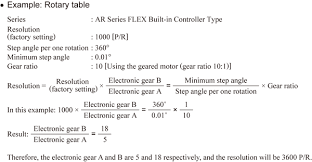 Calculation Of Electronic Gear