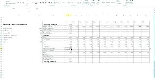 Project Cash Flow Analysis Template