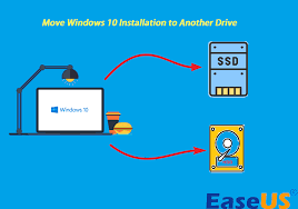 how to move windows 10 installation to