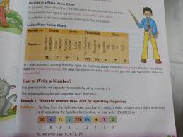 1 Indian Place Valuechart Icse Cbse Grade 5 Mathematics
