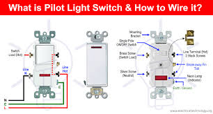 Single pole switch wiring diagram #2. How To Wire A Pilot Light Switch 2 And 3 Way Wiring