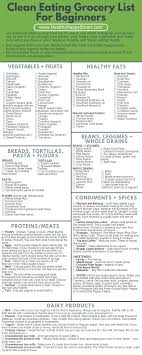 For any special items for treat, you. Clean Eating Grocery List Healthy Food List Hhs