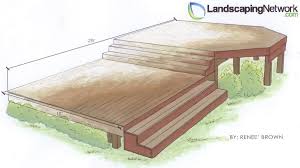 Deck Size Height Landscaping Network