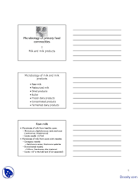 Milk Products Biology Lecture Slides Docsity