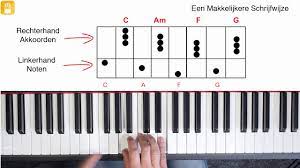 Piano spelen met akkoorden herkennen en schrijven in muzieknoten  #pianoakkoorden - YouTube