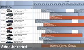 Activeganttcsn Gantt Chart Scheduler Component Winforms V3