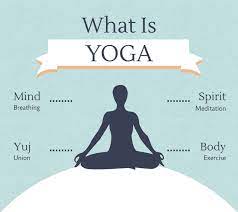 what is yoga and why every steemit