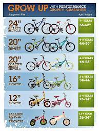 child bike size guide