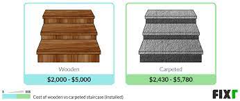 Fixr Com Cost To Build Stairs