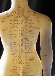 Back Acupuncture Points 2 Acupressure Treatment