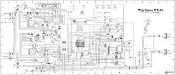 One trick that i use is to print a similar wiring diagram off twice. Pro 315 79 Jeep Cj5 Wiring Option Wiring Diagram Option Ildiariodicarta It