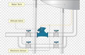 tap control valves check valve water