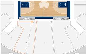 Notre Dame Basketball Joyce Center Seating Chart