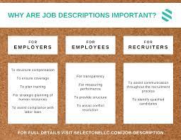 the importance of job descriptions 12