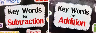 Addition And Subtraction Key Words First Grade Wonders