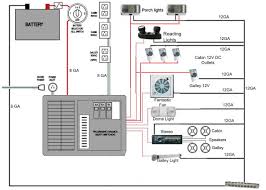 Click on the image to enlarge, and then save it to your computer by right clicking on the image. Diagram R Amp R Trailer Wiring Diagram Full Version Hd Quality Wiring Diagram Javadiagram Giuseppeveneziano It