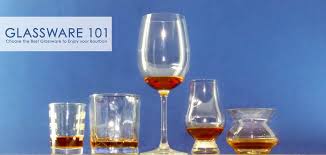 Glassware 101 The Best Glassware To