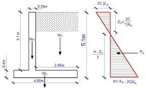 Design Of Cantilever Retaining Wall