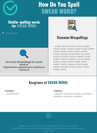 You can practice various vowel and consonant sounds by pronouncing the words. Correct Spelling For Swear Word Infographic Spellchecker Net