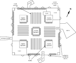 basic library layout and ventilation