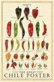 What is the tastiest chilli?