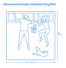 Alaskan King Bed Dimensions With