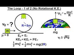 Physics 8 5 Rotational Kinetic Energy