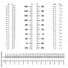 Measure scale, markup for rulers. Length, mass, speed and temperature.  Comparison of measure scale inch and centimeters, pound and kilogram, mile  and kilometer, celsius and fahrenheit Stock Vector | Adobe Stock