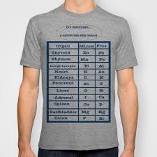 We Put Our Medical Chart Onto T Shirts Prints At Society 6