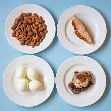 Your optimal daily protein intake depends on your weight, goal, and level of physical activity. Guidelines For Protein Intake On A Keto Diet Diet Doctor