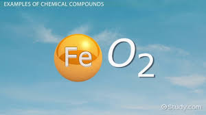 Chemical Compound Definition Types