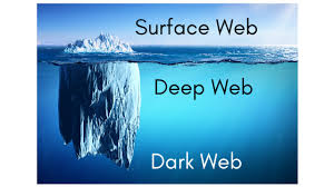 data safe from the dark web