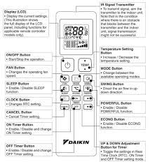 daikin ftxc20cv1b room air conditioner