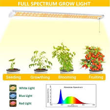 Full Spectrum Plant Light