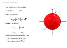 Heat Conduction In Spherical Fuel Heat