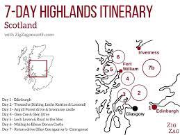 5 scotland itineraries 5 7 10 to 14