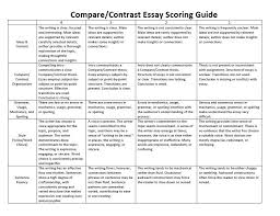 Scoring Rubric  Comparison Contrast   TeacherVision Compare and Contrast ELA Literacy W    a  Writing Worksheet