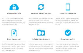 How To Choose An Online Backup Service