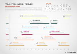Horizontal Timeline Chart Infographic 1 Buy This Stock