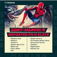 No way home arrives in theaters on december 17, 2021. Spider Man 3 Amazing Spider Man Wiki Fandom