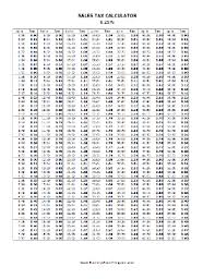 6 25 Sales Tax Calculator Template