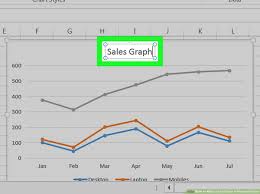line graph in microsoft excel