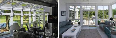 The Average Cost Of A Sunroom In