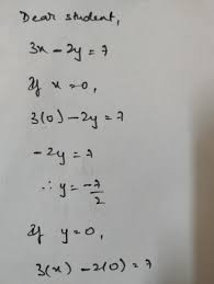 Solution Of The Equation 3x 2y